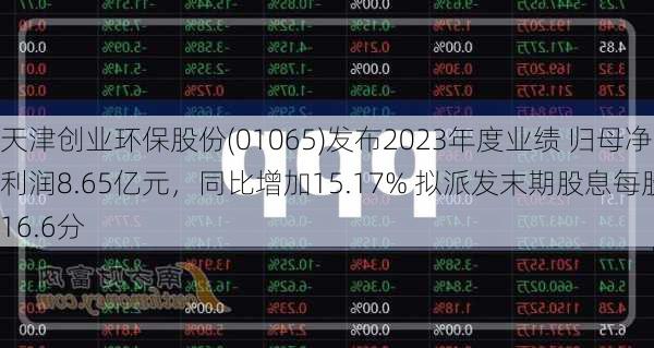 天津创业环保股份(01065)发布2023年度业绩 归母净利润8.65亿元，同比增加15.17% 拟派发末期股息每股16.6分