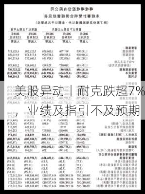 美股异动丨耐克跌超7%，业绩及指引不及预期