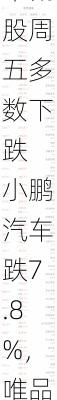 热门中概股周五多数下跌 小鹏汽车跌7.8%，唯品会跌6%