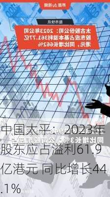 中国太平：2023年股东应占溢利61.9亿港元 同比增长44.1%