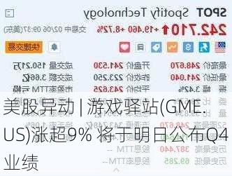 美股异动 | 游戏驿站(GME.US)涨超9% 将于明日公布Q4业绩