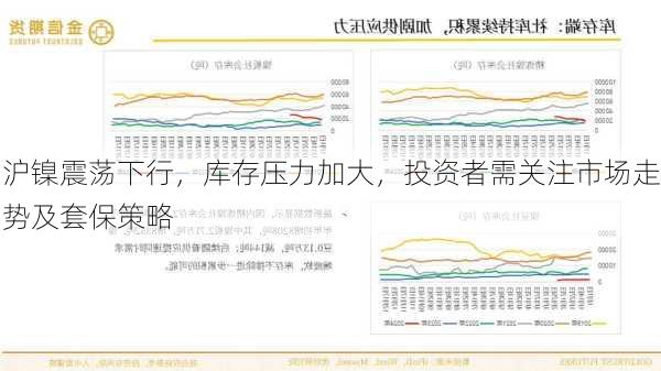 沪镍震荡下行，库存压力加大，投资者需关注市场走势及套保策略