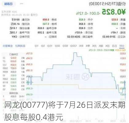 网龙(00777)将于7月26日派发末期股息每股0.4港元