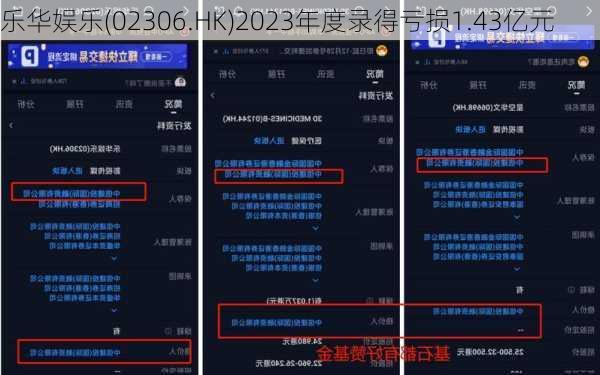 乐华娱乐(02306.HK)2023年度录得亏损1.43亿元