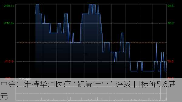 中金：维持华润医疗“跑赢行业”评级 目标价5.6港元