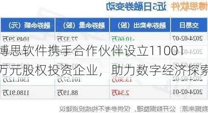 博思软件携手合作伙伴设立11001万元股权投资企业，助力数字经济探索