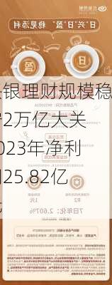 兴银理财规模稳守2万亿大关 2023年净利润25.82亿元