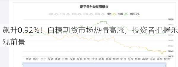 飙升0.92%！白糖期货市场热情高涨，投资者把握乐观前景