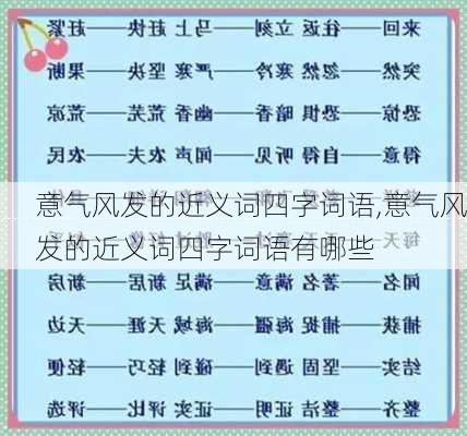 意气风发的近义词四字词语,意气风发的近义词四字词语有哪些