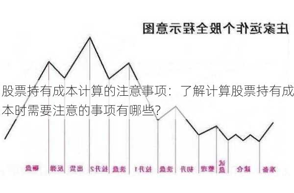 股票持有成本计算的注意事项：了解计算股票持有成本时需要注意的事项有哪些？