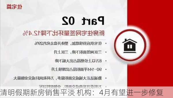 清明假期新房销售平淡 机构：4月有望进一步修复