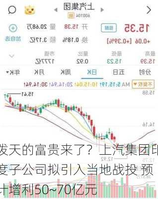 泼天的富贵来了？上汽集团印度子公司拟引入当地战投 预计增利50~70亿元