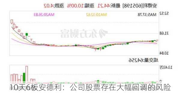 10天6板安德利：公司股票存在大幅回调的风险