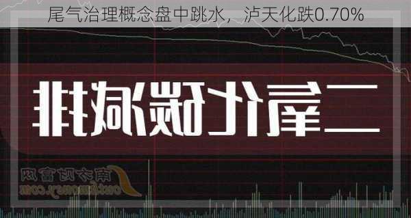 尾气治理概念盘中跳水，泸天化跌0.70%