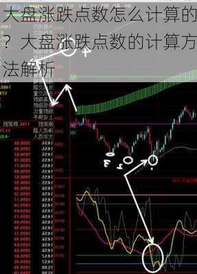 大盘涨跌点数怎么计算的？大盘涨跌点数的计算方法解析