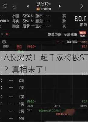 A股突发！超千家将被ST？真相来了！