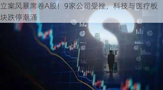 立案风暴席卷A股！9家公司受挫，科技与医疗板块跌停潮涌