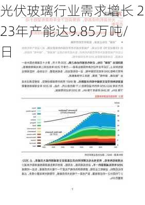 光伏玻璃行业需求增长 2023年产能达9.85万吨/日