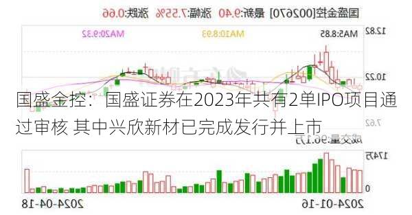 国盛金控：国盛证券在2023年共有2单IPO项目通过审核 其中兴欣新材已完成发行并上市