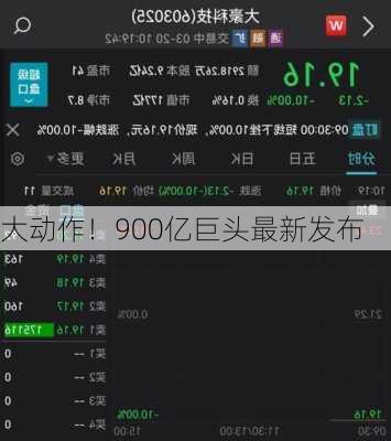 大动作！900亿巨头最新发布