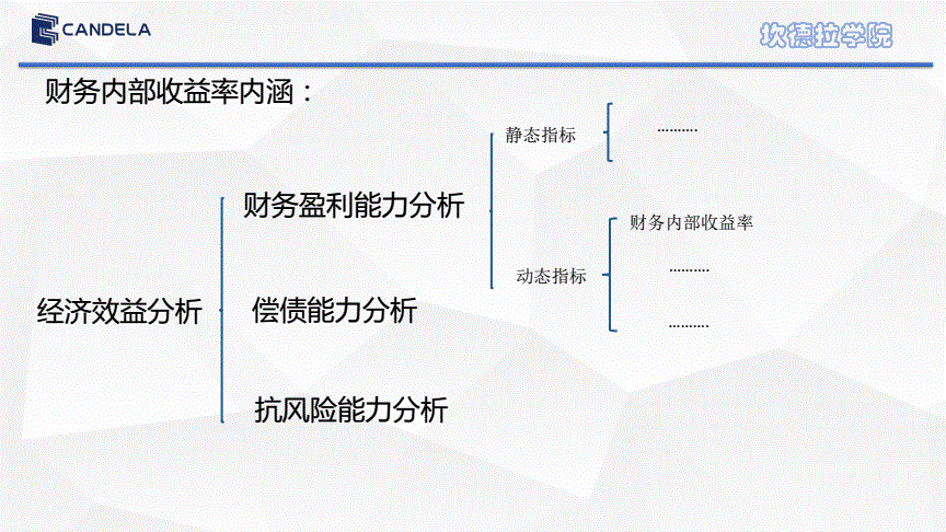 内部收益率意义：了解内部收益率在投资决策中的重要性和作用