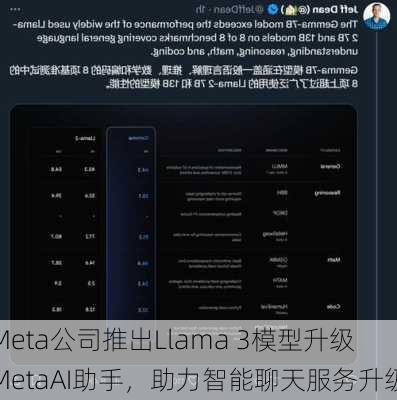 Meta公司推出Llama 3模型升级MetaAI助手，助力智能聊天服务升级