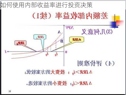 如何使用内部收益率进行投资决策