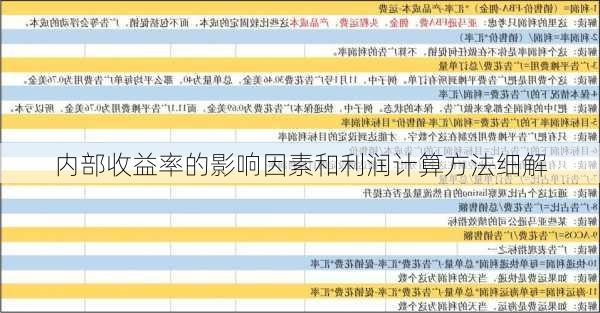 内部收益率的影响因素和利润计算方法细解