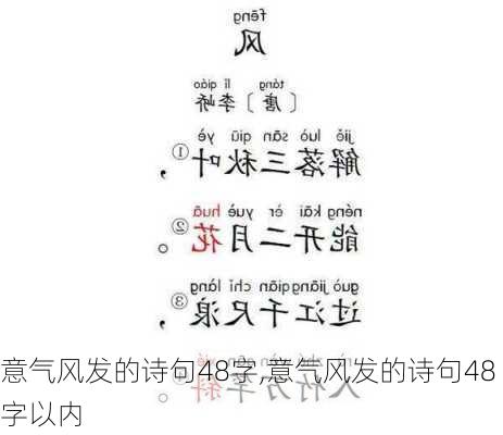 意气风发的诗句48字,意气风发的诗句48字以内