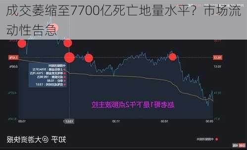 成交萎缩至7700亿死亡地量水平？市场流动性告急