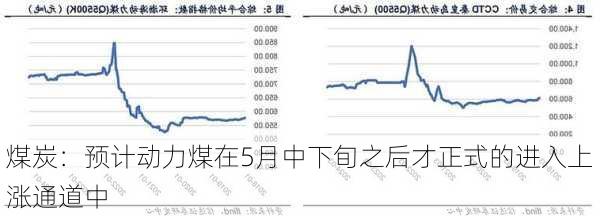 煤炭：预计动力煤在5月中下旬之后才正式的进入上涨通道中