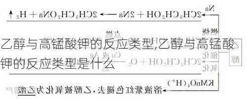 乙醇与高锰酸钾的反应类型,乙醇与高锰酸钾的反应类型是什么