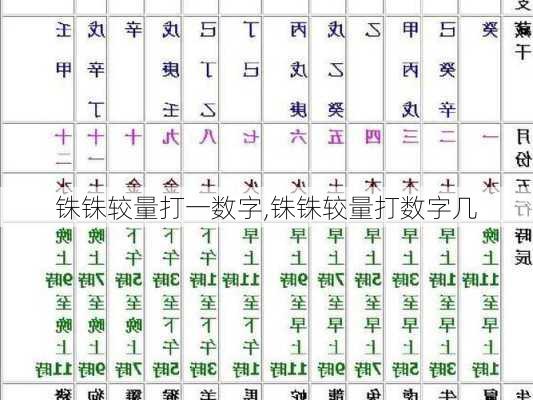 铢铢较量打一数字,铢铢较量打数字几