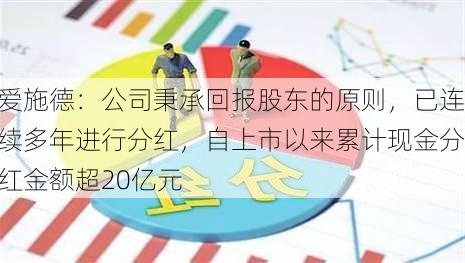 爱施德：公司秉承回报股东的原则，已连续多年进行分红，自上市以来累计现金分红金额超20亿元