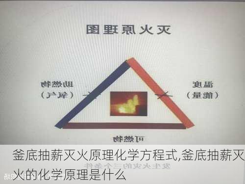 釜底抽薪灭火原理化学方程式,釜底抽薪灭火的化学原理是什么