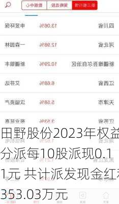 田野股份2023年权益分派每10股派现0.11元 共计派发现金红利353.03万元