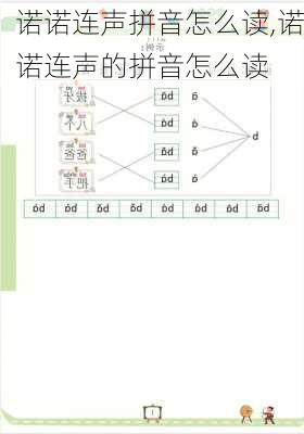 诺诺连声拼音怎么读,诺诺连声的拼音怎么读