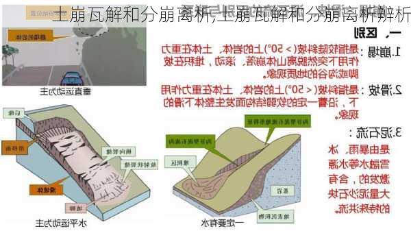 土崩瓦解和分崩离析,土崩瓦解和分崩离析辨析