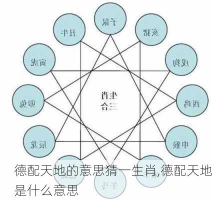 德配天地的意思猜一生肖,德配天地是什么意思