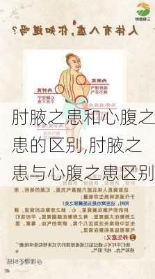 肘腋之患和心腹之患的区别,肘腋之患与心腹之患区别