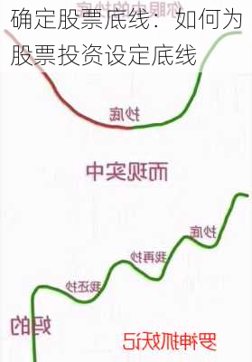 确定股票底线：如何为股票投资设定底线