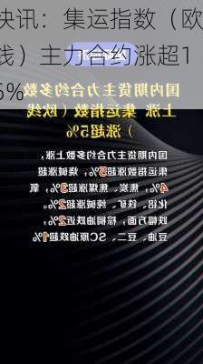 快讯：集运指数（欧线）主力合约涨超15%