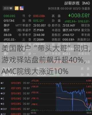 美国散户“带头大哥”回归，游戏驿站盘前飙升超40%，AMC院线大涨近10%