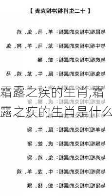 霜露之疾的生肖,霜露之疾的生肖是什么