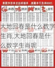 大地回春是什么数字生肖,大地回春是什么数字生肖呢