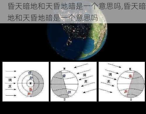 昏天暗地和天昏地暗是一个意思吗,昏天暗地和天昏地暗是一个意思吗