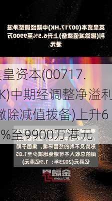 英皇资本(00717.HK)中期经调整净溢利(撇除减值拨备)上升6.5%至9900万港元