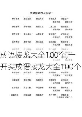 成语接龙大全100个,一开头成语接龙大全100个