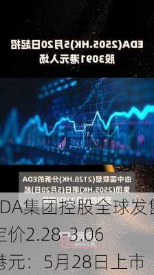 EDA集团控股全球发售定价2.28-3.06港元：5月28日上市