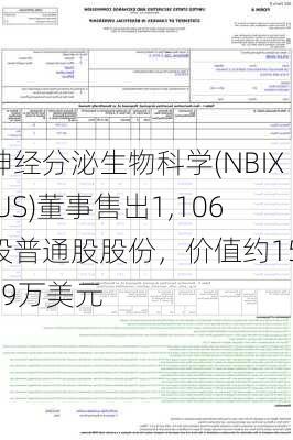 神经分泌生物科学(NBIX.US)董事售出1,106股普通股股份，价值约15.69万美元